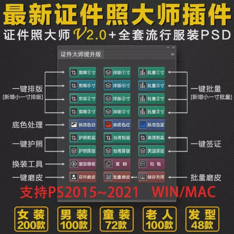 <PS证件照插件素材>：一寸裁剪、一键排版、磨皮换装及背景底色更换（WIN/MAC）-大白白资源库