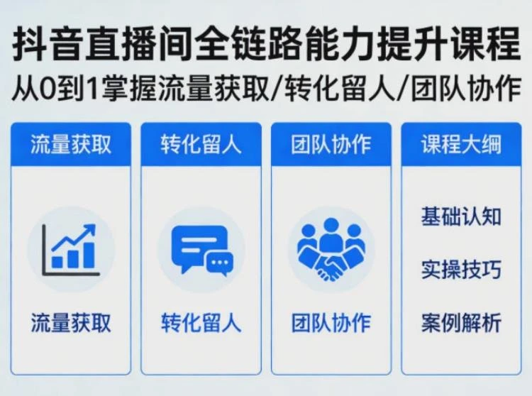 <抖音直播间全链路能力>:浓缩课程助你掌握流量获取、转化留人与团队协作-大白白资源库