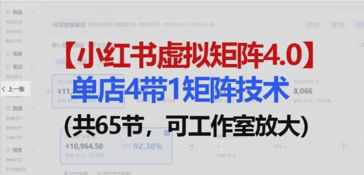 <小红书虚拟矩阵4.0技术解析>:单店4带1模式,65节课程助力工作室拓展-大白白资源库