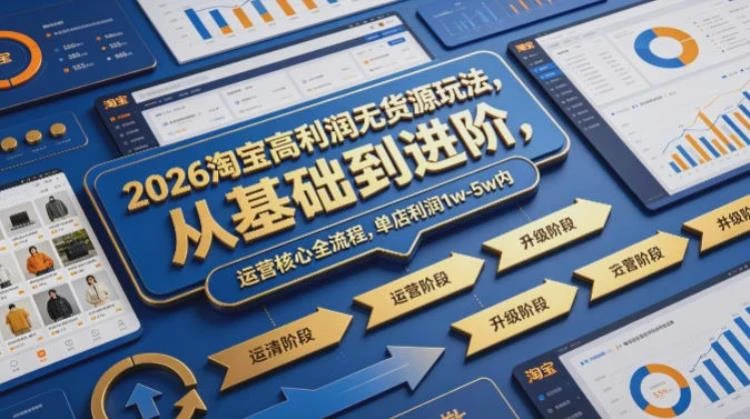 <2026淘宝高利润无货源玩法>:基础到进阶运营全流程,实现单店1w-5w利润-大白白资源库