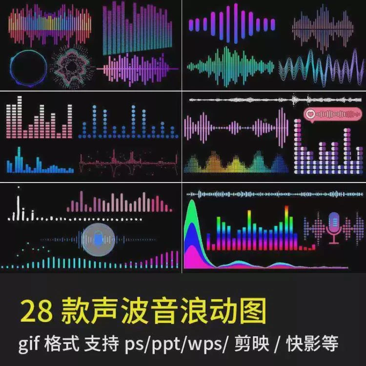 <声波音浪音频音乐曲线跳动GIF动图>素材，适用于PPT、剪映、WPS及PS制作-大白白资源库